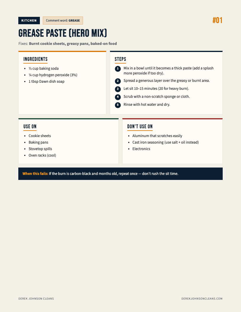 Recipe card: Kitchen grease paste